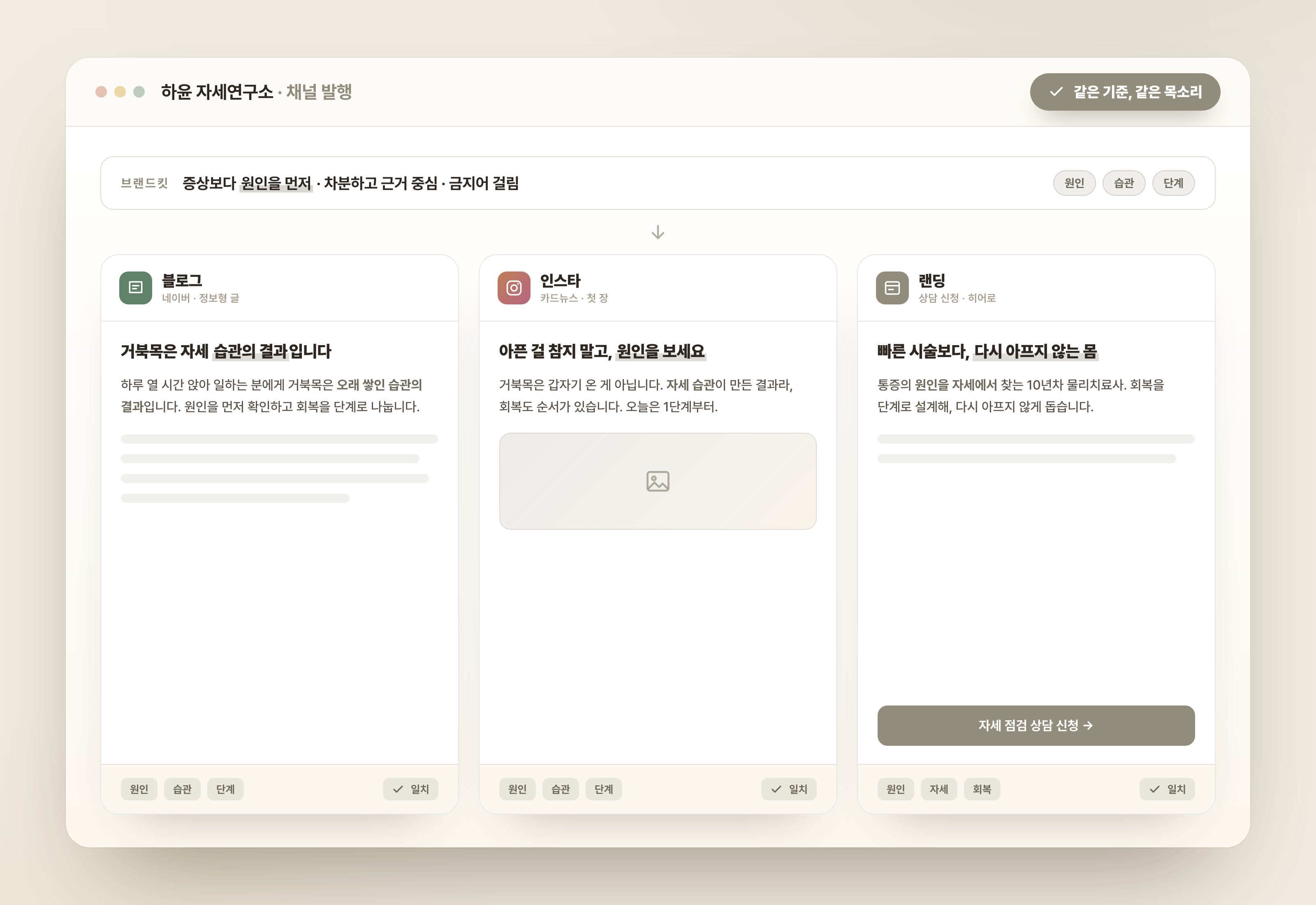 블로그·인스타·랜딩 세 채널이 같은 톤·같은 메시지로 정리된 브랜드 일관성 예시 화면 — ‘같은 기준, 같은 목소리’ 배지